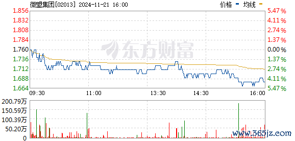 现金九游体育app平台      点击底部的“发现”     使用“扫一扫”     即可将网页共享